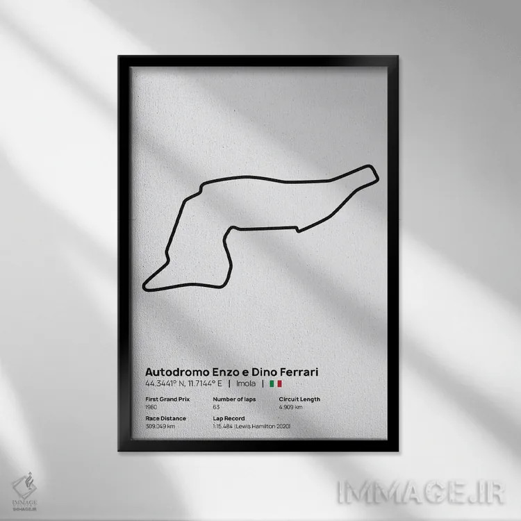 تابلو فرمول یک - پیست ایمولا اثر آویسیکس - نمای قابدار مشکی