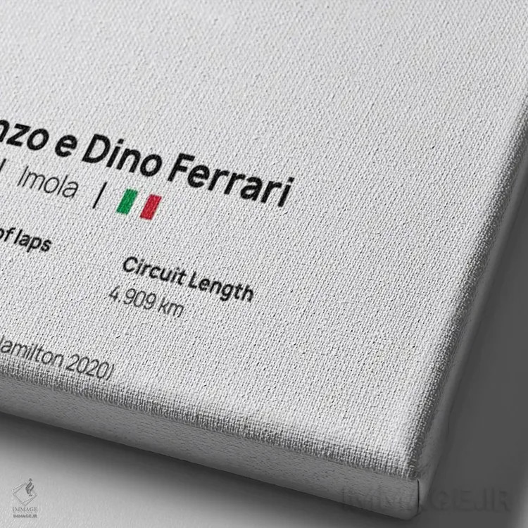 تابلو فرمول یک - پیست ایمولا اثر آویسیکس - نمای نزدیک بافت بوم