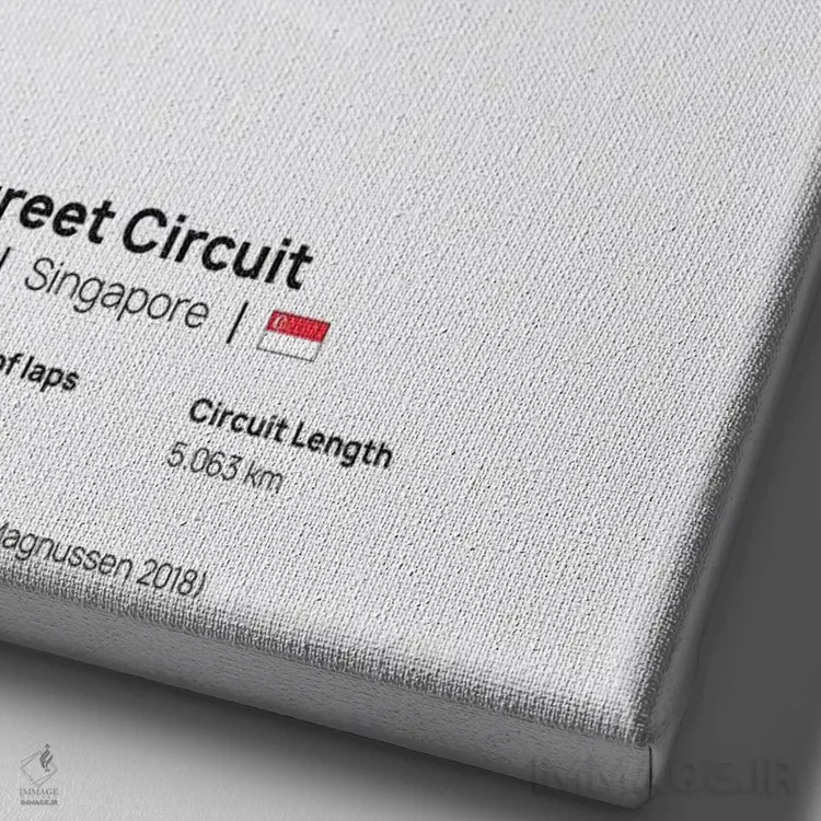 تابلو فرمول یک - پیست خیابانی مارینا بی اثر آویسیکس - نمای نزدیک بافت بوم