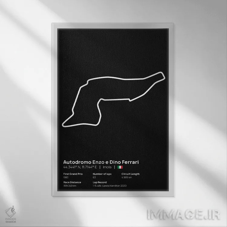 تابلو فرمول یک - پیست ایمولا اثر آویسیکس - نمای قابدار سفید