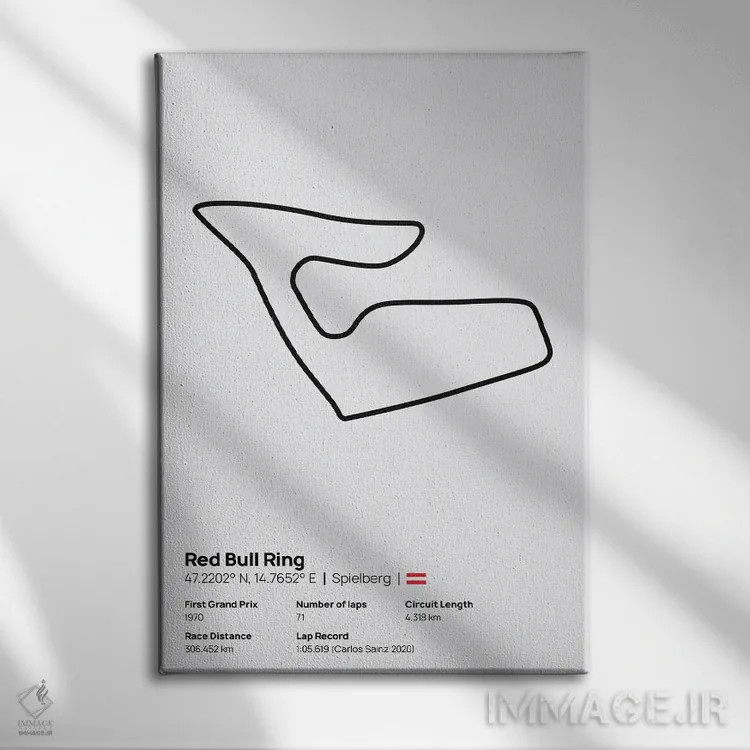 تابلو فرمول یک - پیست ردبول رینگ اثر آویسیکس - نمای روبهرو روی دیوار