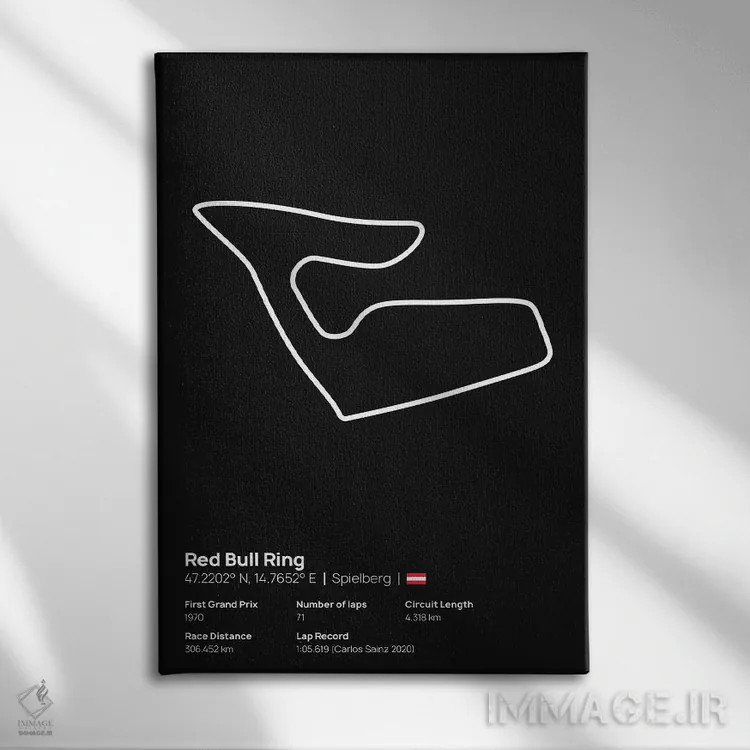 تابلو فرمول یک - پیست ردبول رینگ اثر آویسیکس - نمای روبهرو روی دیوار