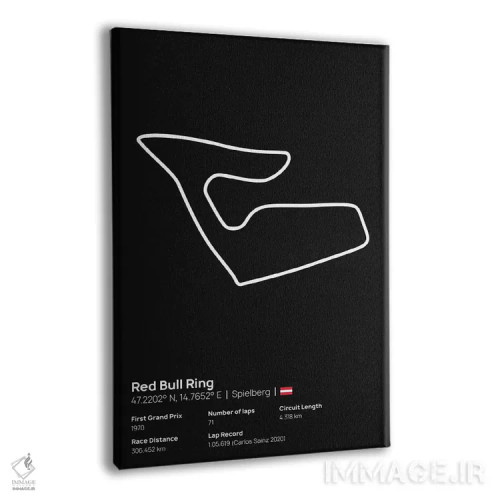 تابلو فرمول یک - پیست ردبول رینگ اثر آویسیکس - نمای پرسپکتیو محصول