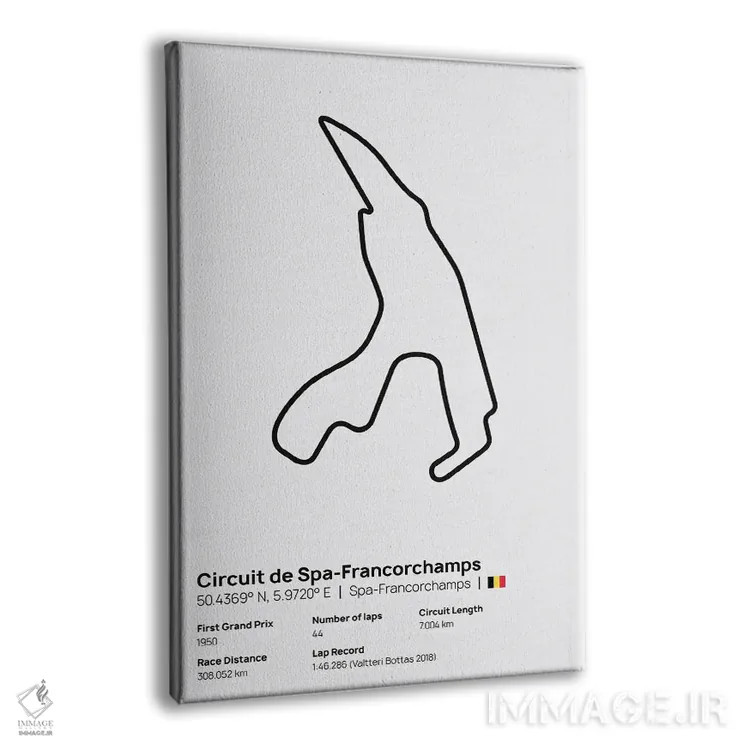 تابلو فرمول یک - پیست اسپا فرانکورشان اثر آویسیکس - نمای پرسپکتیو محصول