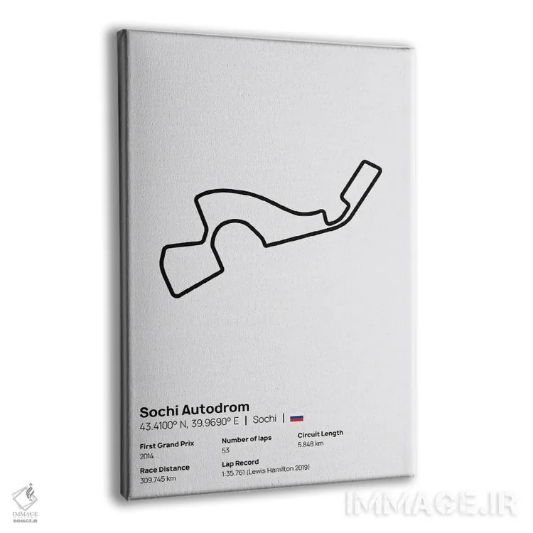 تابلو فرمول یک - اتودروم سوچی اثر آویسیکس - نمای پرسپکتیو محصول