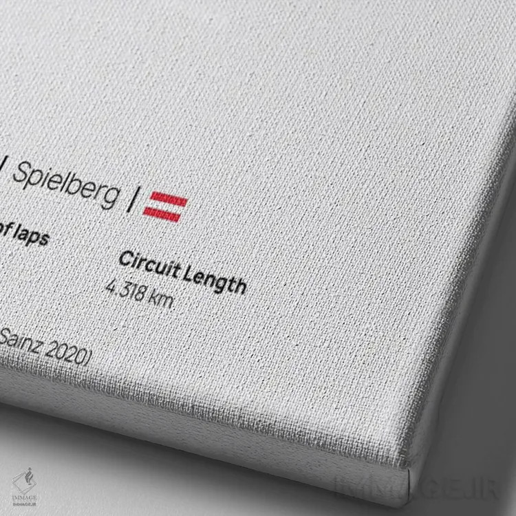 تابلو فرمول یک - پیست ردبول رینگ اثر آویسیکس - نمای نزدیک بافت بوم