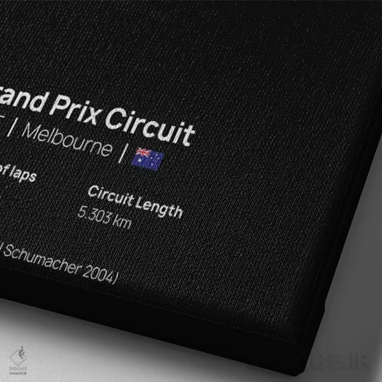 تابلو فرمول یک - پیست جایزه بزرگ ملبورن اثر آویسیکس - نمای نزدیک بافت بوم