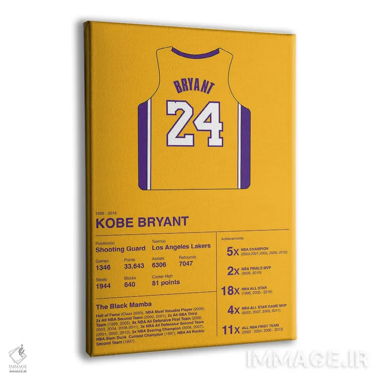 تابلو آمار حرفهای کوبی برایانت (بسکتبال) اثر آویسیکس - نمای پرسپکتیو محصول