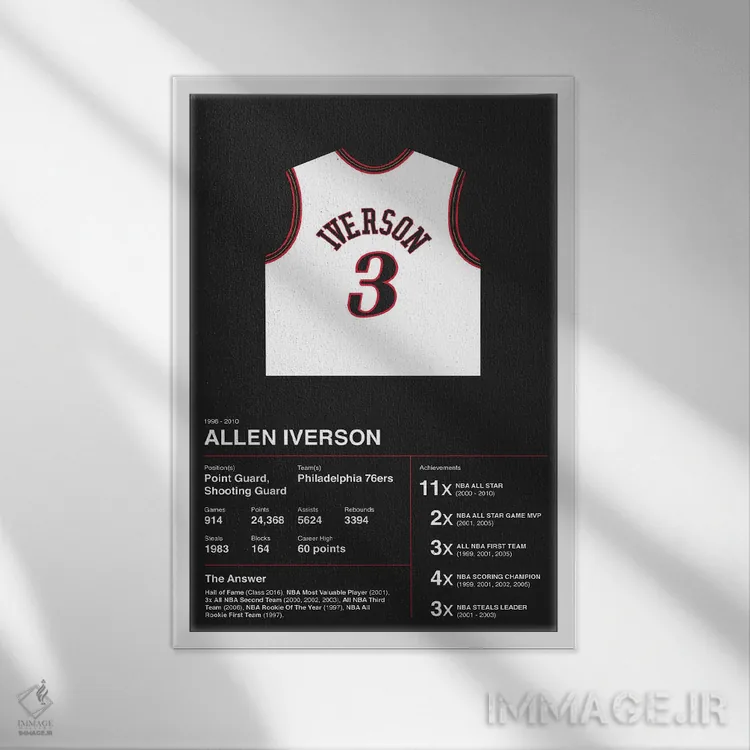 تابلو آمار حرفهای آلن آیورسن (بسکتبال) اثر آویسیکس - نمای قابدار سفید