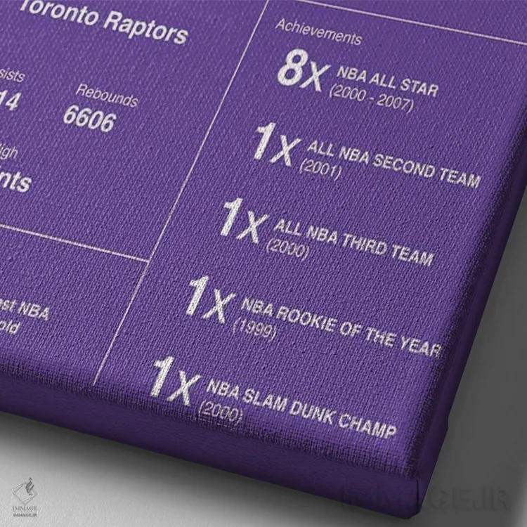 تابلو آمار حرفهای وینس کارتر (بسکتبال) اثر آویسیکس - نمای نزدیک بافت بوم