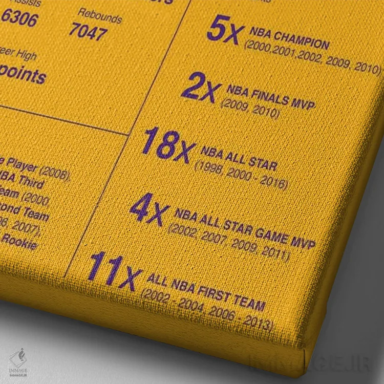 تابلو آمار حرفهای کوبی برایانت (بسکتبال) اثر آویسیکس - نمای نزدیک بافت بوم