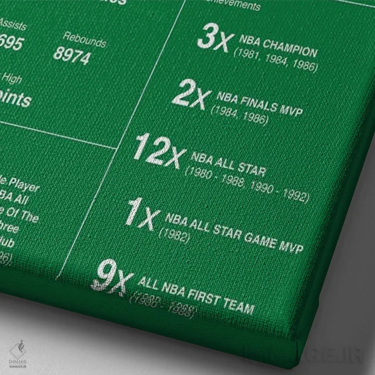 تابلو آمار حرفهای لری برد (بسکتبال) اثر آویسیکس - نمای نزدیک بافت بوم