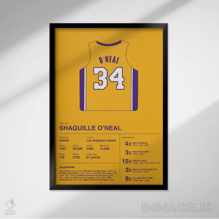 تابلو آمار حرفهای شکیل اونیل (بسکتبال) اثر آویسیکس - نمای قابدار مشکی