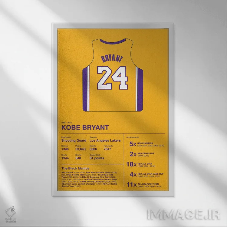 تابلو آمار حرفهای کوبی برایانت (بسکتبال) اثر آویسیکس - نمای قابدار سفید