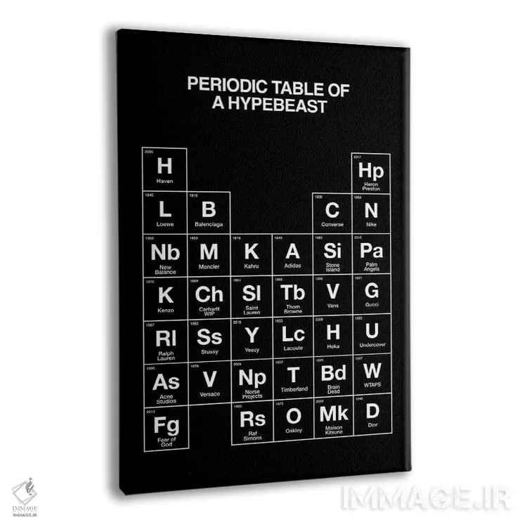 تابلو جدول تناوبی هایپبیست (مشکی) اثر آویسیکس - نمای پرسپکتیو محصول