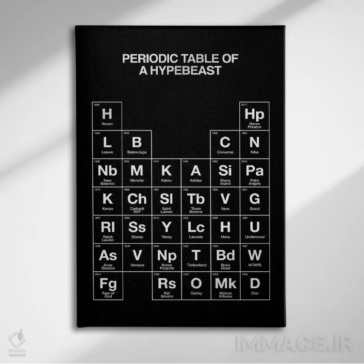 تابلو جدول تناوبی هایپبیست (مشکی) اثر آویسیکس - نمای روبهرو روی دیوار