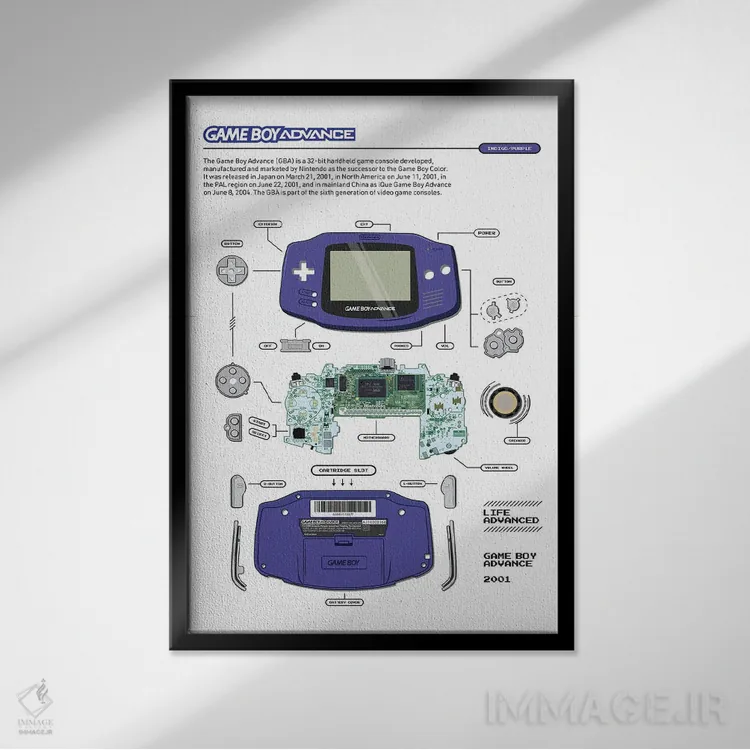 تابلو گیم بوی ادونس بازشده (بنفش ایندیگو) اثر آویسیکس - نمای قابدار مشکی