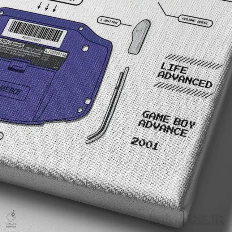 تابلو گیم بوی ادونس بازشده (بنفش ایندیگو) اثر آویسیکس - نمای نزدیک بافت بوم