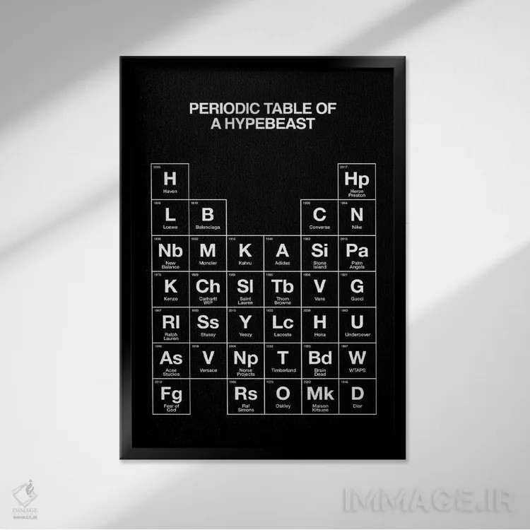 تابلو جدول تناوبی هایپبیست (مشکی) اثر آویسیکس - نمای قابدار مشکی