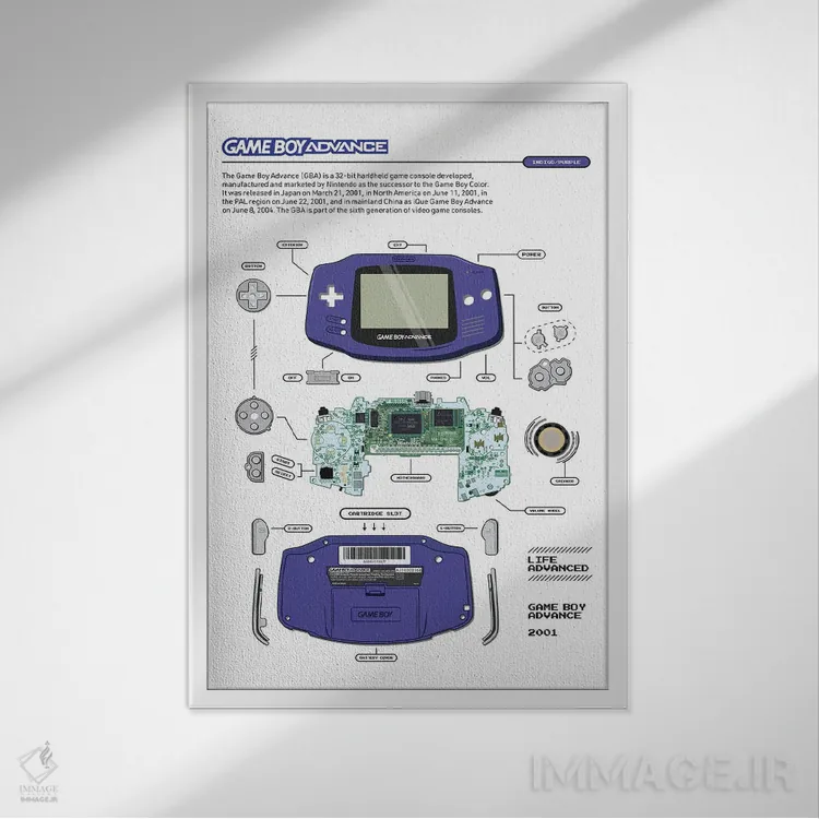 تابلو گیم بوی ادونس بازشده (بنفش ایندیگو) اثر آویسیکس - نمای قابدار سفید