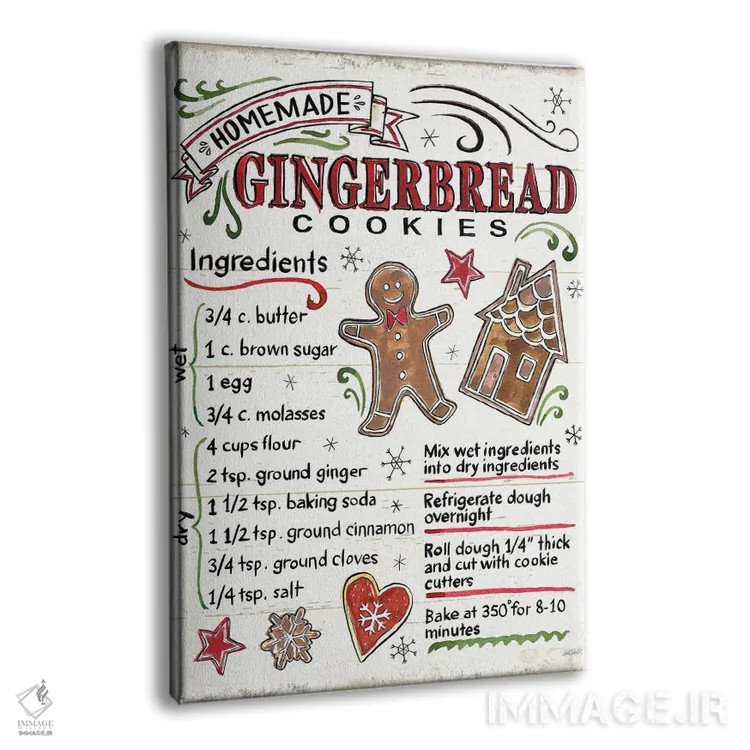 تابلو خوراکیهای کریسمس VI اثر آن تاولتی - نمای پرسپکتیو محصول