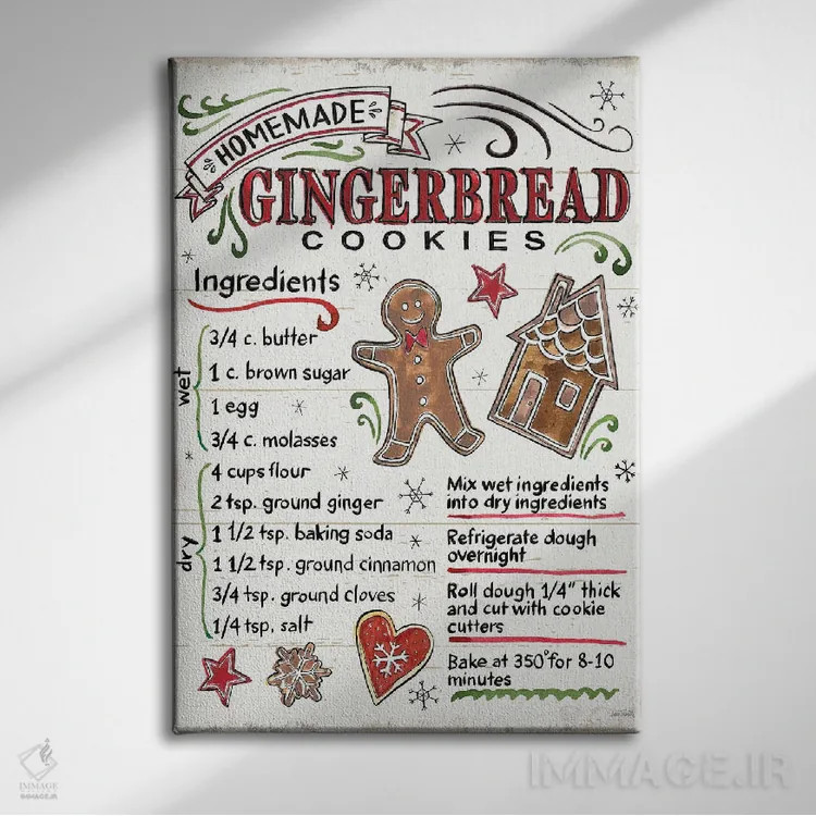 تابلو خوراکیهای کریسمس VI اثر آن تاولتی - نمای روبهرو روی دیوار