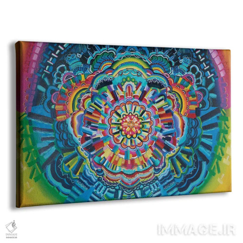 تابلو کشف اثر امی داینر - نمای پرسپکتیو محصول