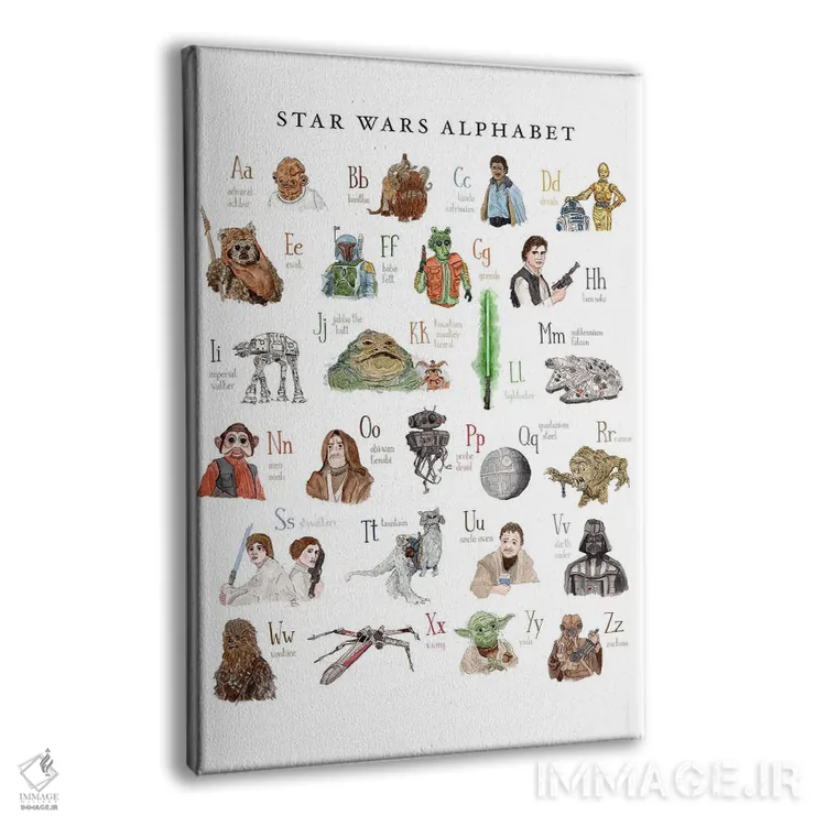 تابلو الفبای سهگانهٔ اصلی اثر آرت و دیزاین برایت آیز (استودیو هنری) - نمای پرسپکتیو محصول