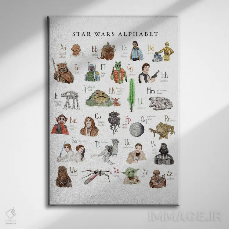 تابلو الفبای سهگانهٔ اصلی اثر آرت و دیزاین برایت آیز (استودیو هنری) - نمای روبهرو روی دیوار