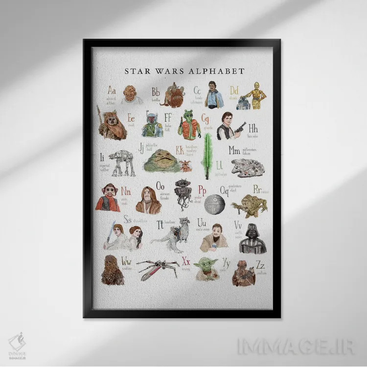 تابلو الفبای سهگانهٔ اصلی اثر آرت و دیزاین برایت آیز (استودیو هنری) - نمای قابدار مشکی