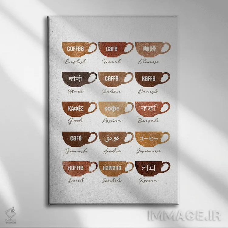 تابلو اصطلاحات قهوه (فرهنگ واژگان قهوه) اثر بث بوردلون - نمای روبهرو روی دیوار