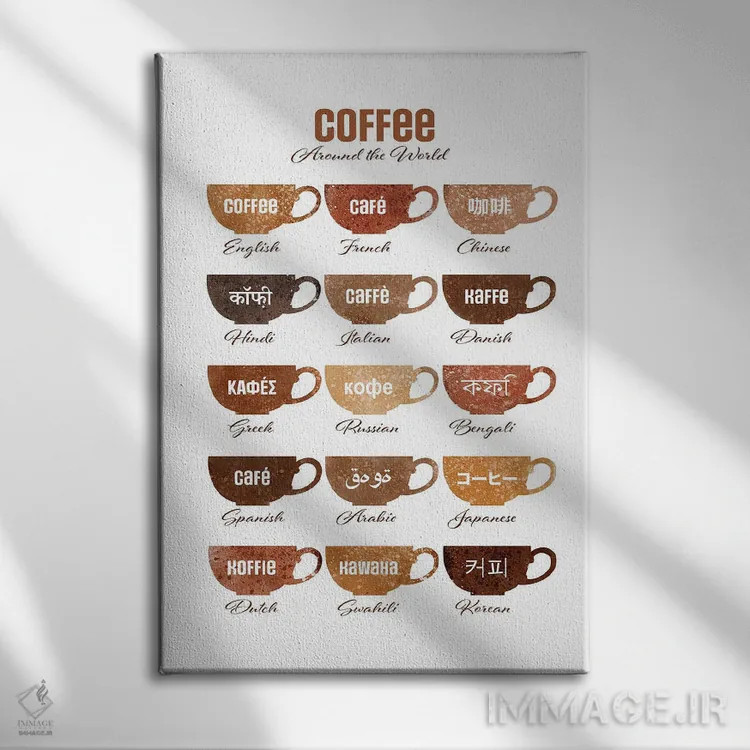 تابلو قهوه در سراسر جهان اثر بث بوردلون - نمای روبهرو روی دیوار