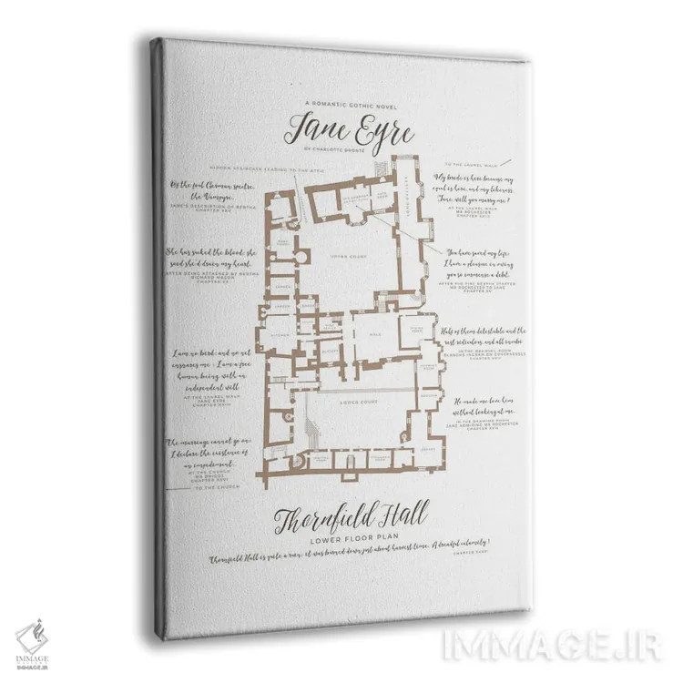 تابلو اینفوگرافیک جین ایر اثر شارلوت برونته اثر بیبلیوتوگرافی - نمای پرسپکتیو محصول