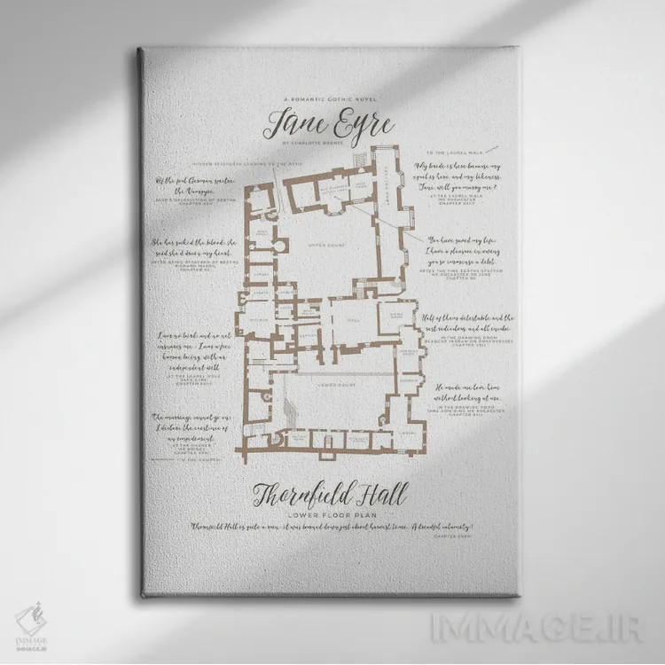 تابلو اینفوگرافیک جین ایر اثر شارلوت برونته اثر بیبلیوتوگرافی - نمای روبهرو روی دیوار