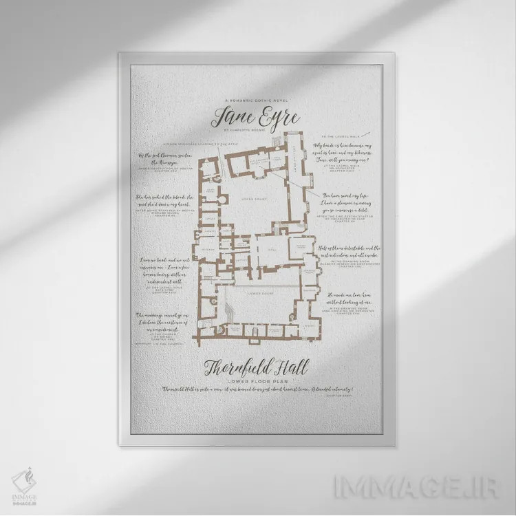تابلو اینفوگرافیک جین ایر اثر شارلوت برونته اثر بیبلیوتوگرافی - نمای قابدار سفید