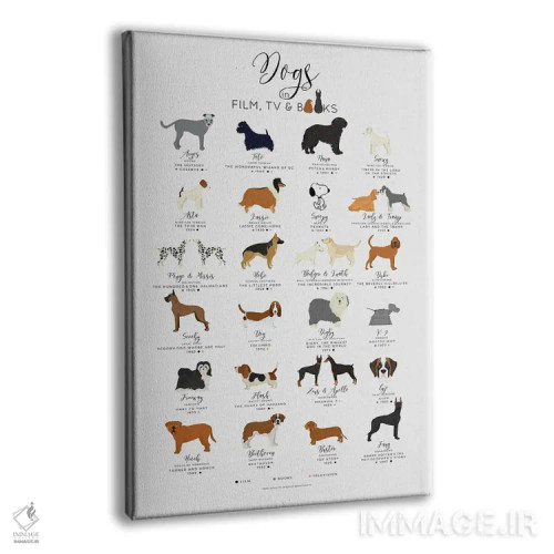 تابلو سگها در فیلم، تلویزیون و کتابها اثر بیبلیوتوگرافی - نمای پرسپکتیو محصول