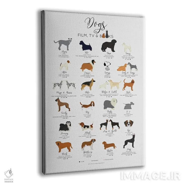 تابلو سگها در فیلم، تلویزیون و کتابها اثر بیبلیوتوگرافی - نمای پرسپکتیو محصول