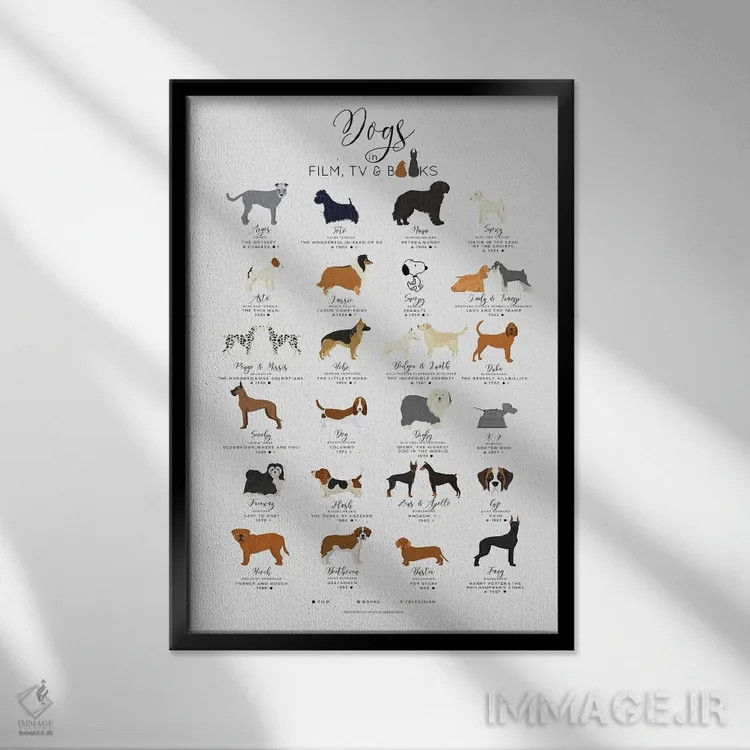 تابلو سگها در فیلم، تلویزیون و کتابها اثر بیبلیوتوگرافی - نمای قابدار مشکی