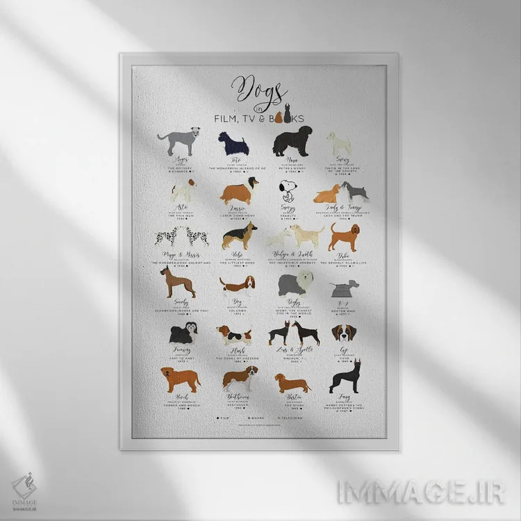 تابلو سگها در فیلم، تلویزیون و کتابها اثر بیبلیوتوگرافی - نمای قابدار سفید