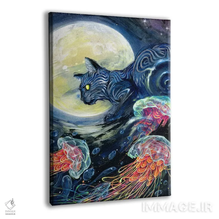 تابلو مد در حال افزایش اثر آرت برادران اسوارتز (استودیوی هنری) - نمای پرسپکتیو محصول