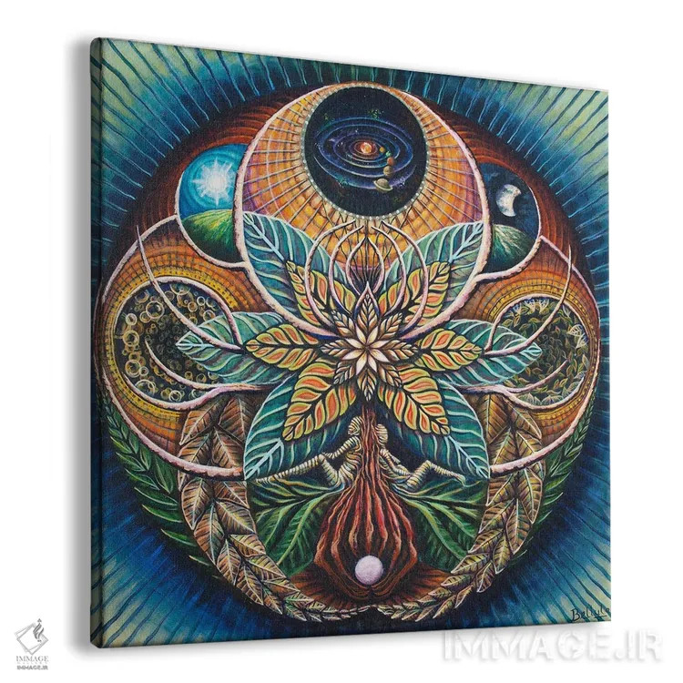 تابلو چرخهها اثر بلول آرت - نمای پرسپکتیو محصول