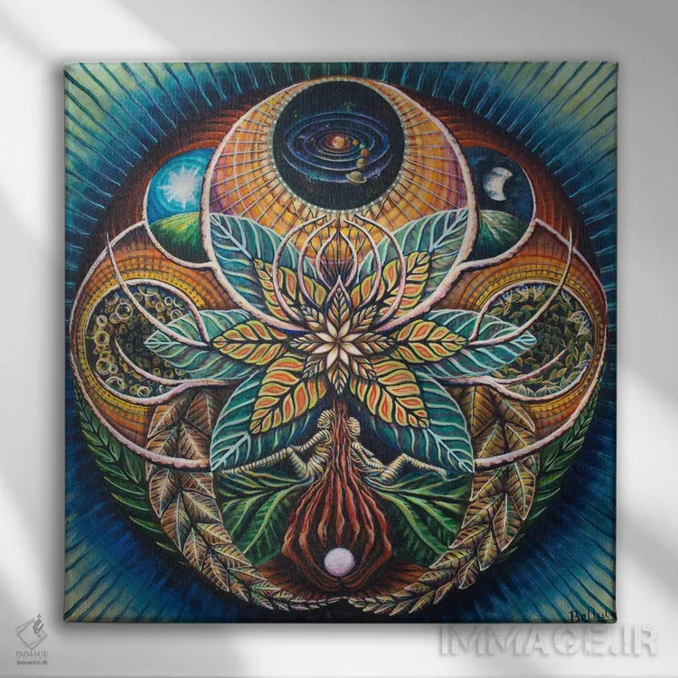 تابلو چرخهها اثر بلول آرت - نمای روبهرو روی دیوار