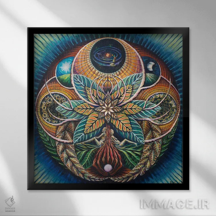 تابلو چرخهها اثر بلول آرت - نمای قابدار مشکی