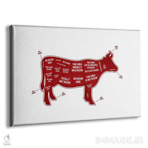 تابلو بیکن نیست اثر پرینتهای بنتون پارک (استودیو/گالری هنری) - نمای پرسپکتیو محصول