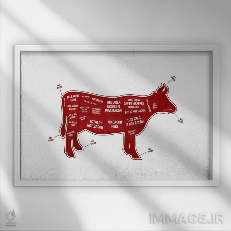 تابلو بیکن نیست اثر پرینتهای بنتون پارک (استودیو/گالری هنری) - نمای قابدار سفید