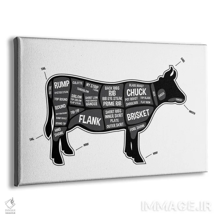 تابلو طرح قصابی گاو اثر پرینتهای بنتون پارک (استودیو/گالری هنری) - نمای پرسپکتیو محصول