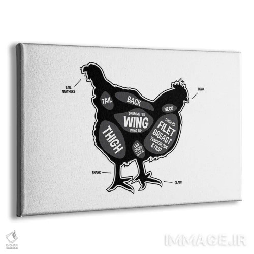 تابلو طرح قصابی مرغ اثر پرینتهای بنتون پارک (استودیو/گالری هنری) - نمای پرسپکتیو محصول