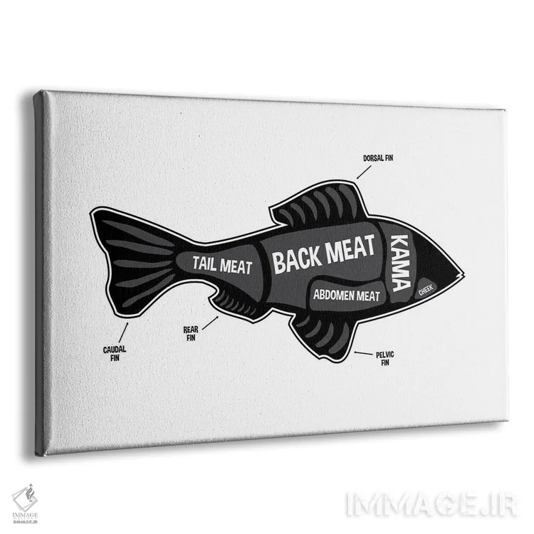 تابلو طرح قصابی ماهی اثر پرینتهای بنتون پارک (استودیو/گالری هنری) - نمای پرسپکتیو محصول