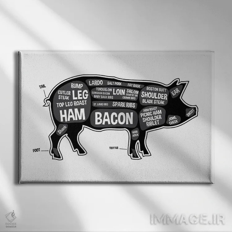 تابلو طرح قصابی خوک اثر پرینتهای بنتون پارک (استودیو/گالری هنری) - نمای روبهرو روی دیوار