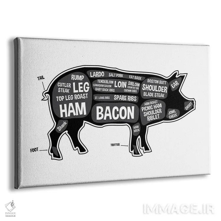 تابلو طرح قصابی خوک اثر پرینتهای بنتون پارک (استودیو/گالری هنری) - نمای پرسپکتیو محصول